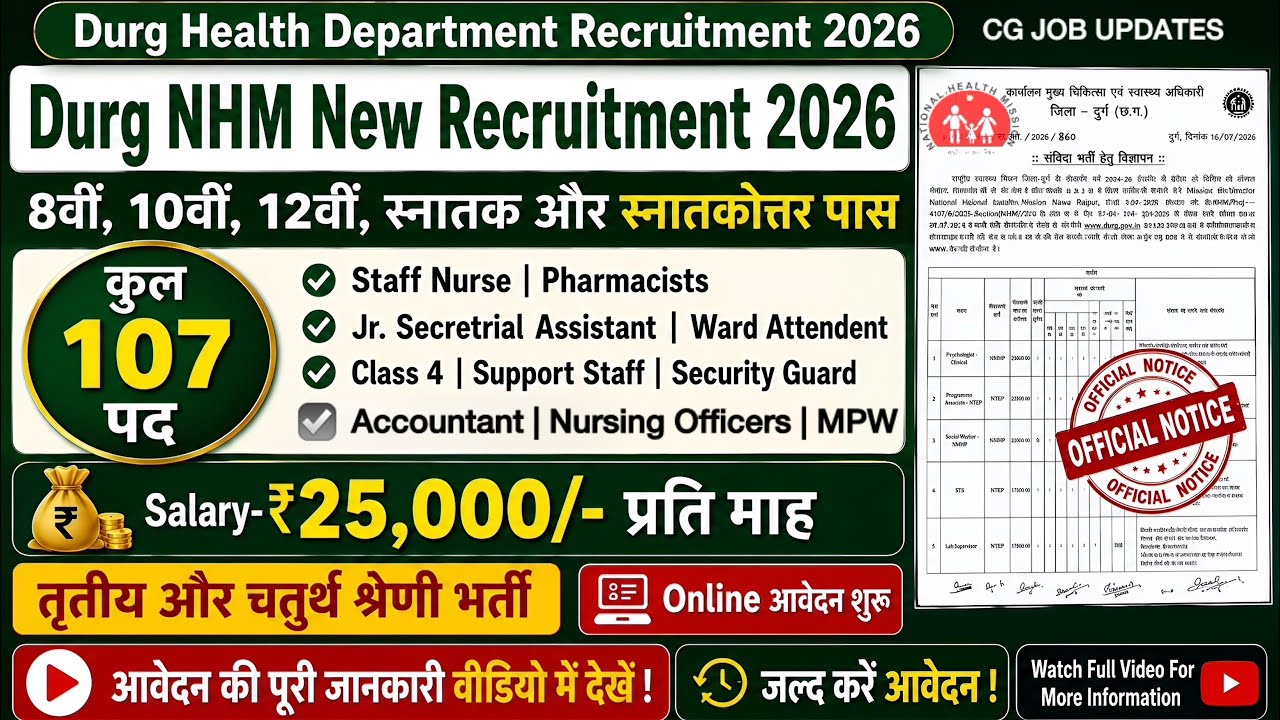 Durg NHM Vacancy 2026 | 107 Post 🔥| 8th To PG Pass Eligible | Apply Online Now ✅ | CG New Vacancy 