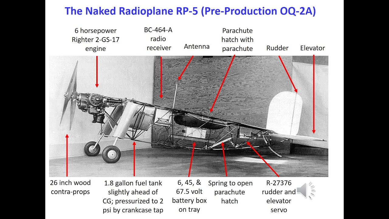 The Radio-Controlled Aerial Gunnery Targets of WWII