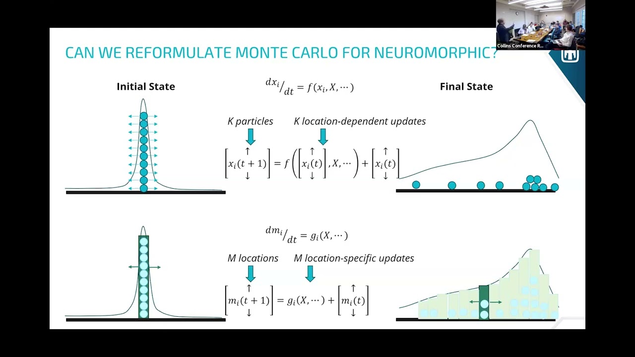 Probabilistic Neuromorphic Algorithms - Brad Aimone / NEST