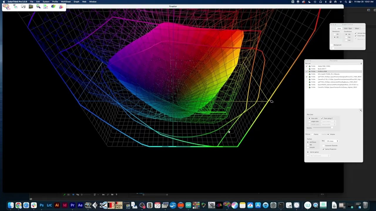 Adobe prophoto vs adobe RGB 1998