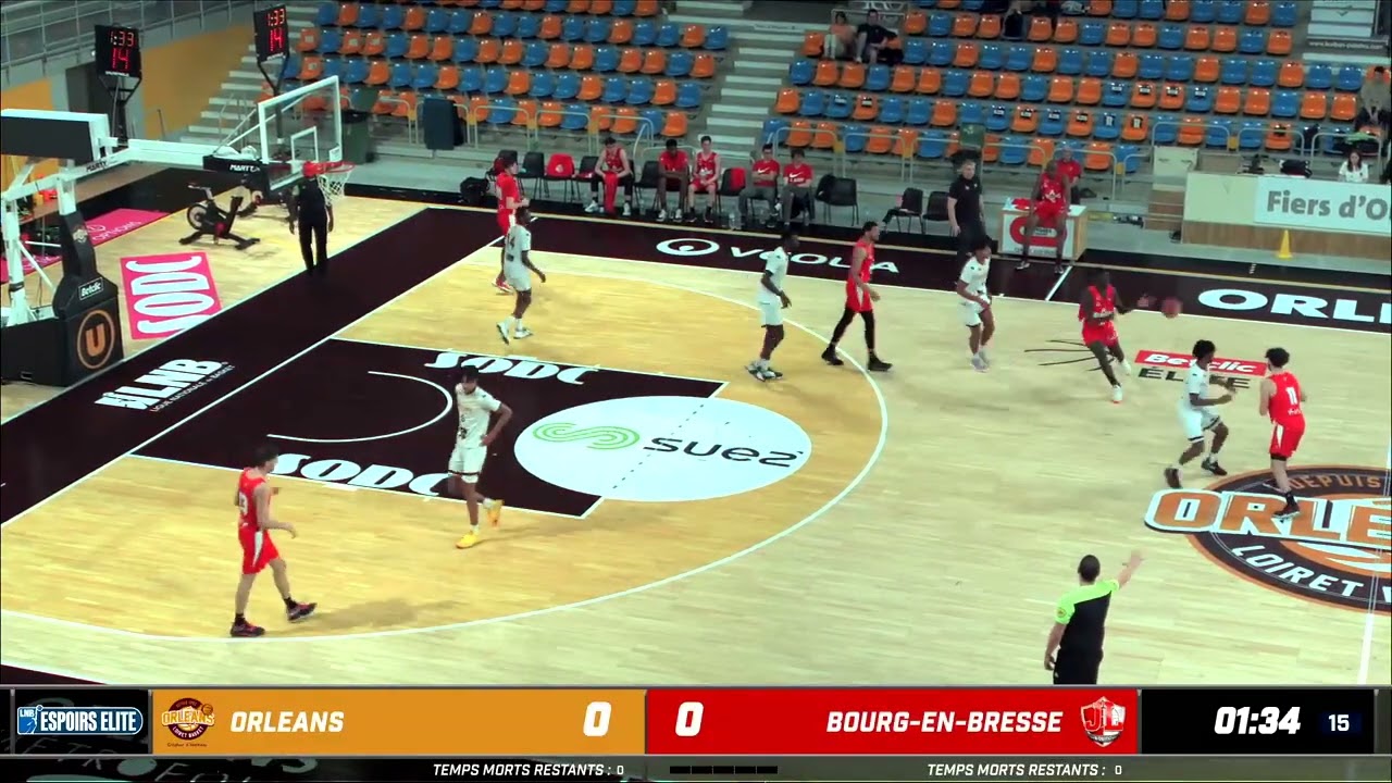 Elite U21. BC 