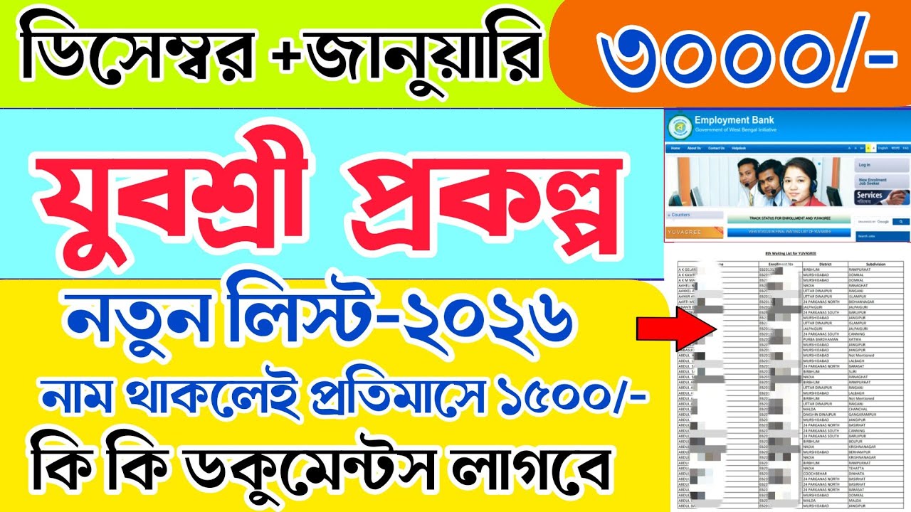 নতুন লিস্ট ২০২৬ দিলো | ৩০০০ টাকা ||  yuvashree new update || employment bank || yubashiri new update