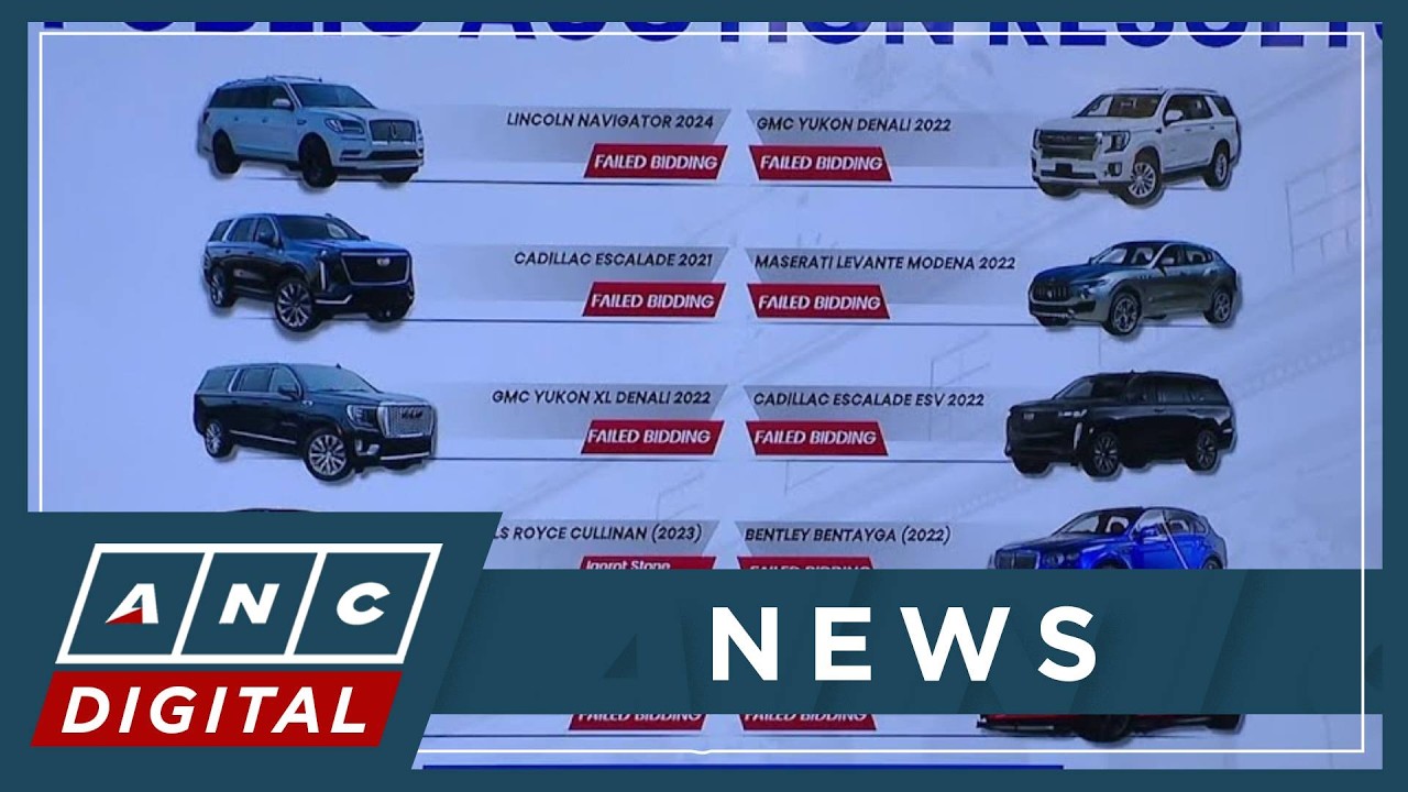 BOC ordered to sell all seized vehicles linked to flood control scandal | ANC