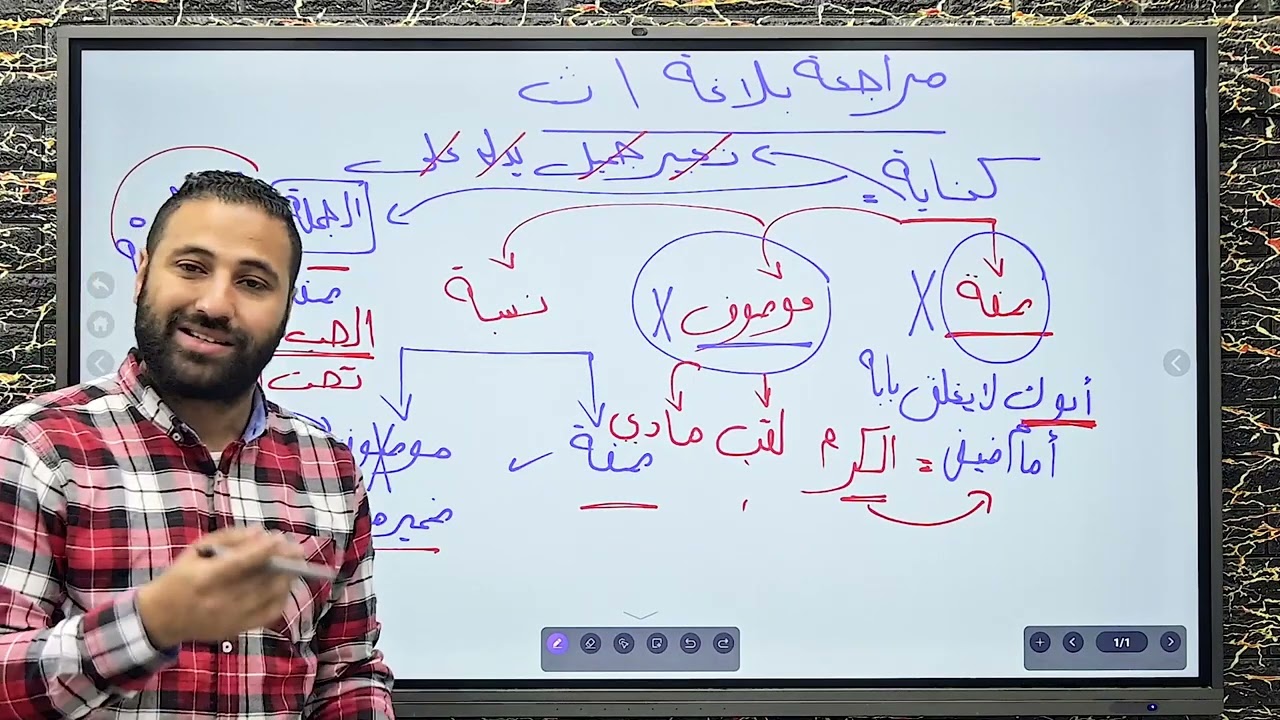 البلاغة  درس الكناية والمجاز المرسل فى فى نصف ساعة ❤️❤️❤️
