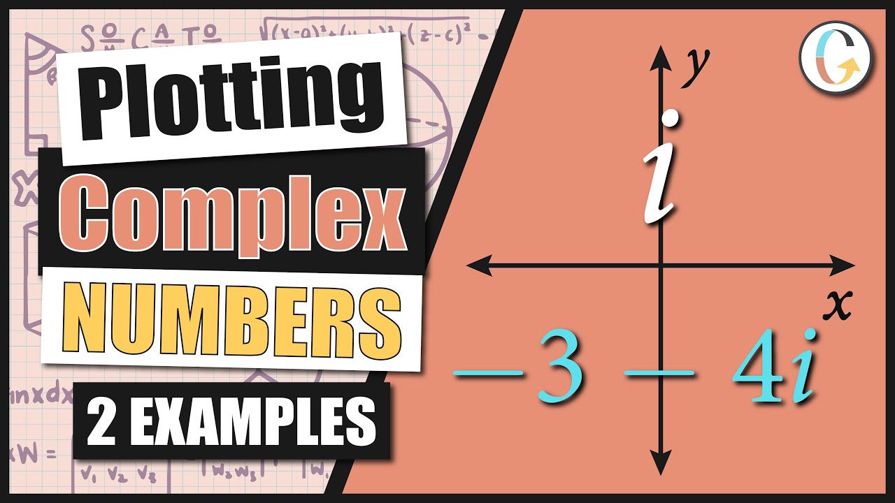 Plot the Complex Numbers on the Complex Plane: i and -3 - 4i