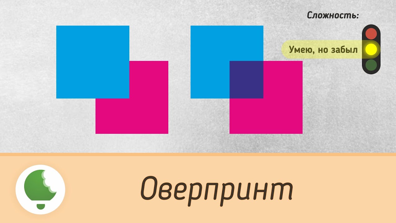 Оверпринт