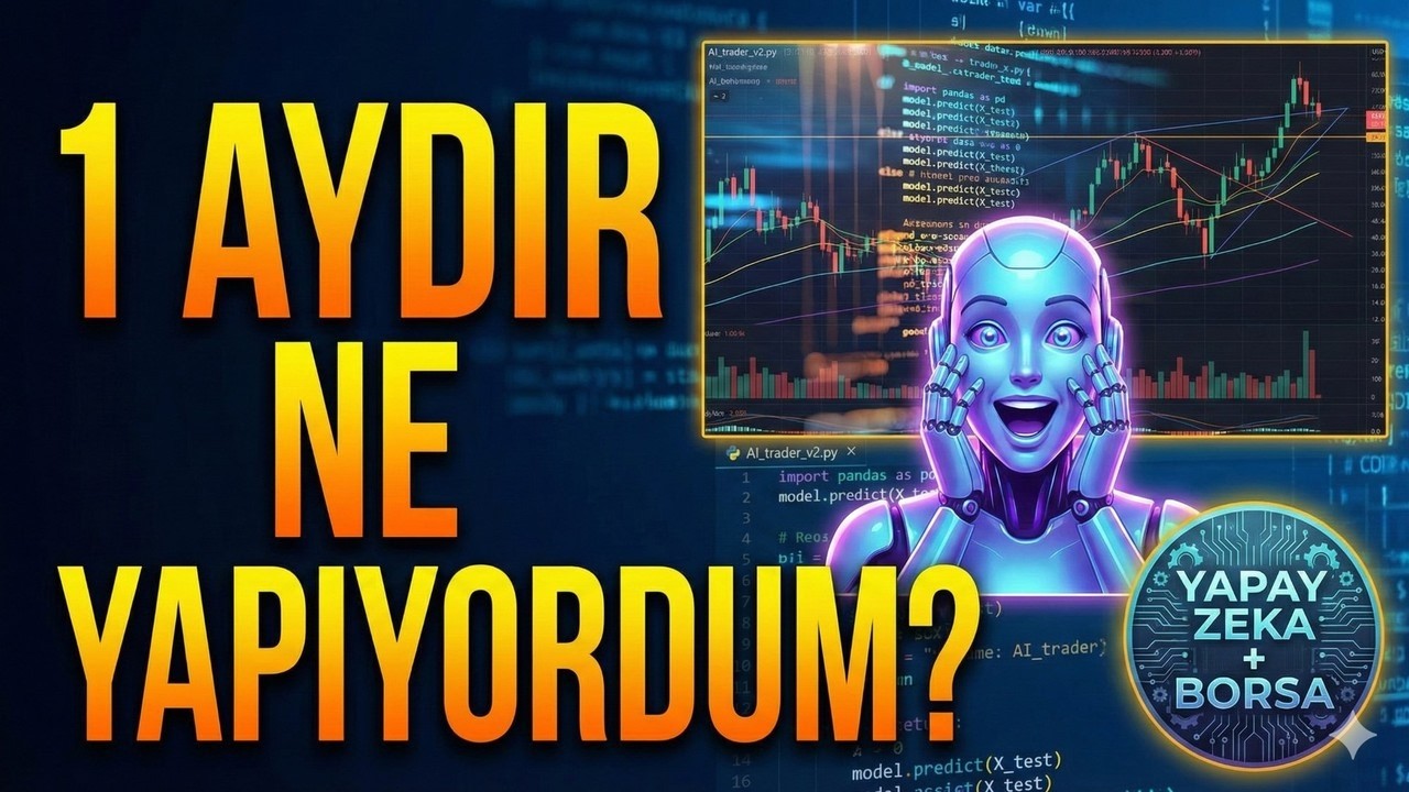 Pine Script'i Geride Bırakıyorum | Kendi Borsa Şablonumu Oluşturdum