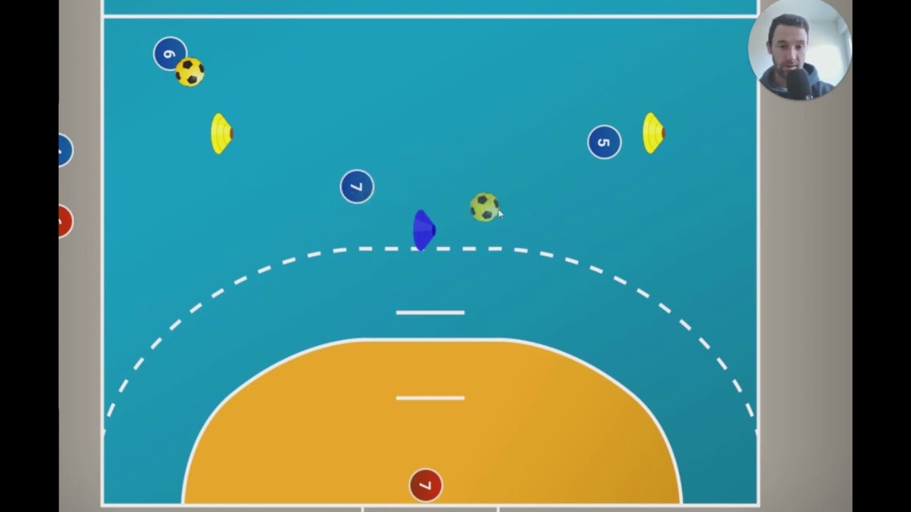 Handball Wurftraining - Stoßen & Rückstoßen zum Torabschluss