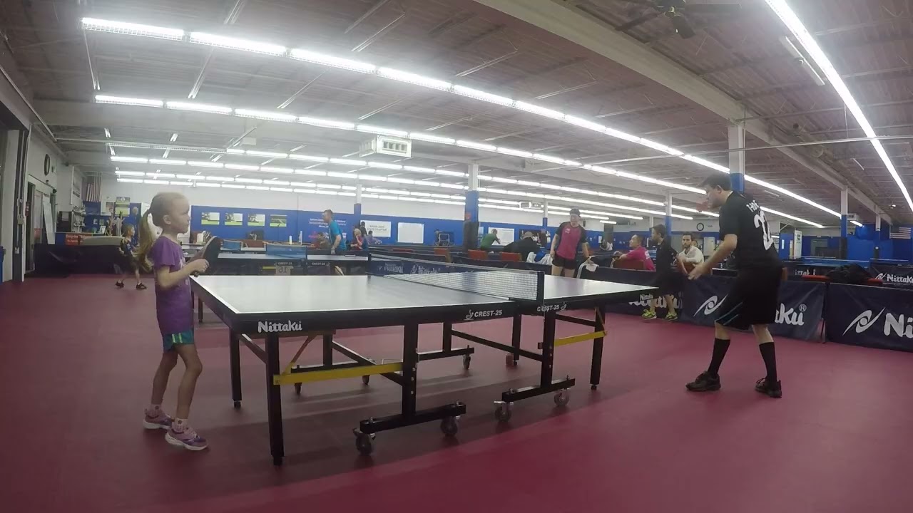 2022 Presper Financial Architects Open U1000 Group Match Vs Phoebe Dubina