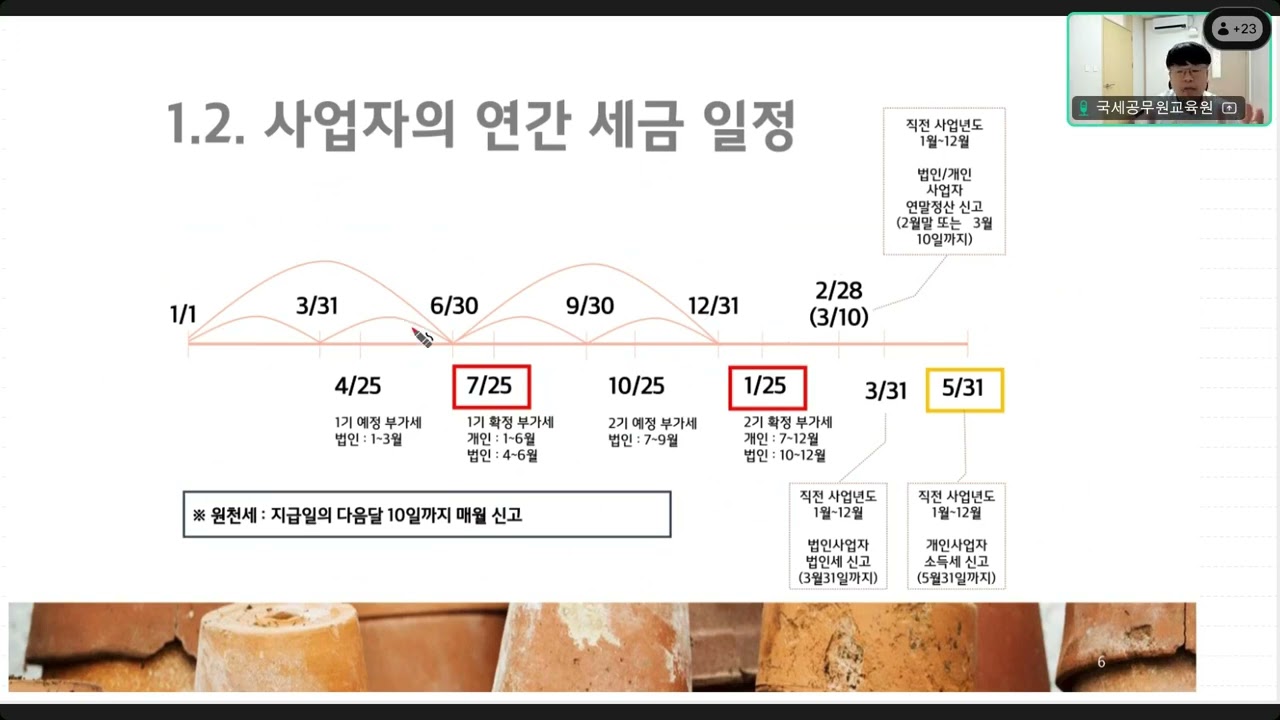 (25.03.28.)  온라인 기초세법 1 (강성권 변호사) - 부가가치세