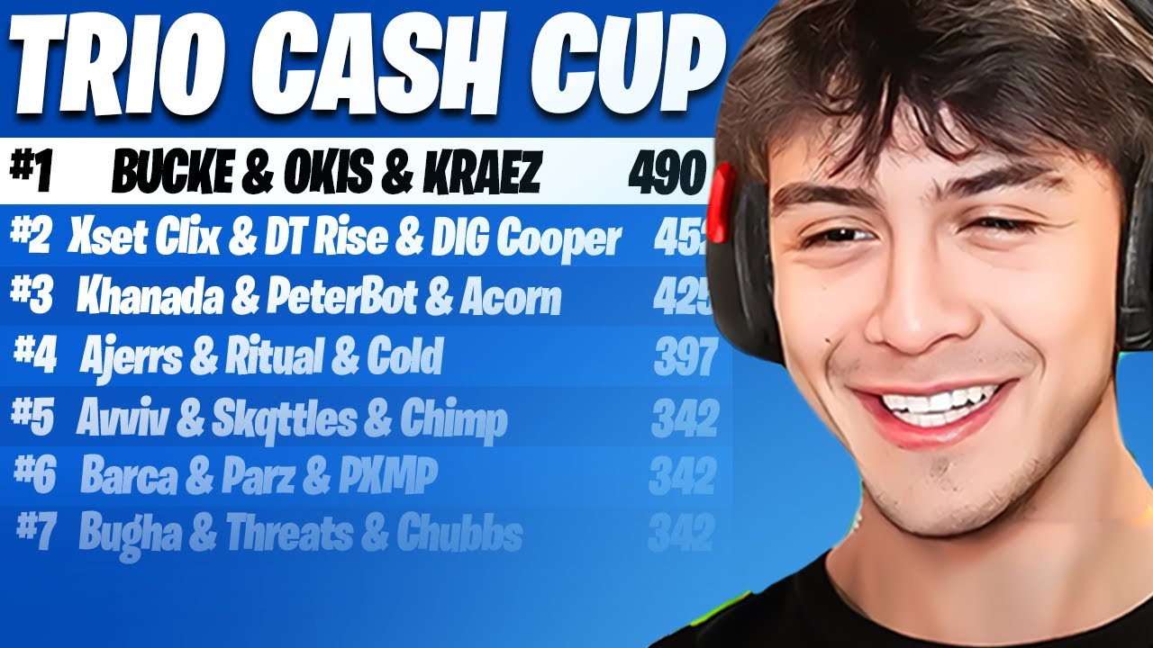 BuckeFPS DOMINATES In Trio Cash Cup 🏆 | 11-21