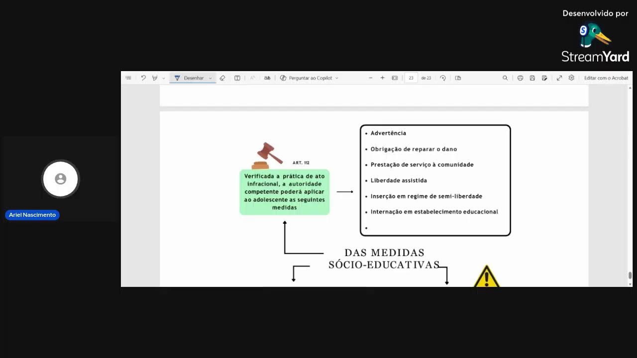 Aula 4 - Ariel Nascimento