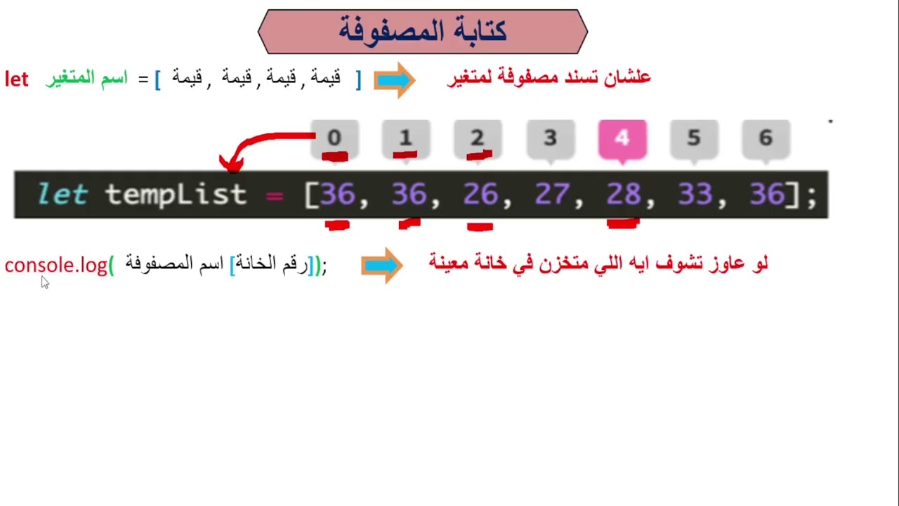 فيديو 37  - الفصل رقم 16 في المنصة ( المصفوفة )