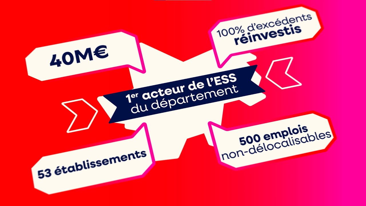 Film 120 ans Mutualité Française Saône-et-Loire