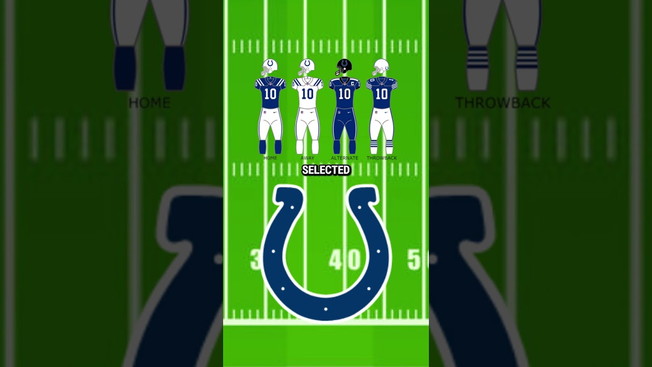 How AFC South Teams Got Their Names