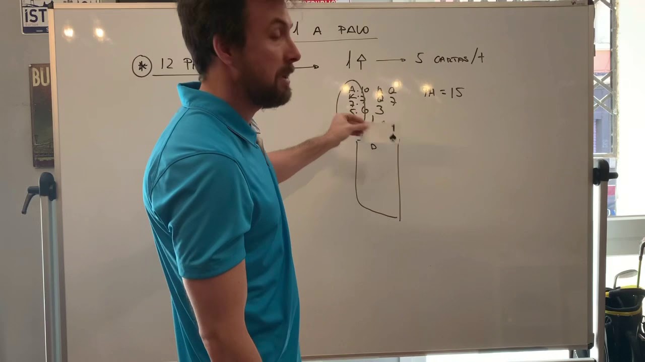 CLASE 3 - APERTURAS 1 A PALO