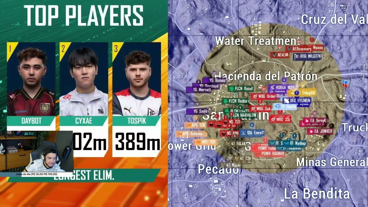 OS CAMPEOS DA PMWC 2025 - PARTIDA COMPLETA