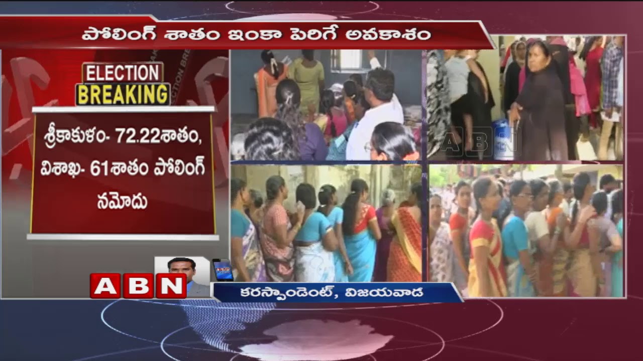 Polling Turnout in AP | Updates on Polling Percentage | Elections 2019 | ABN Telugu
