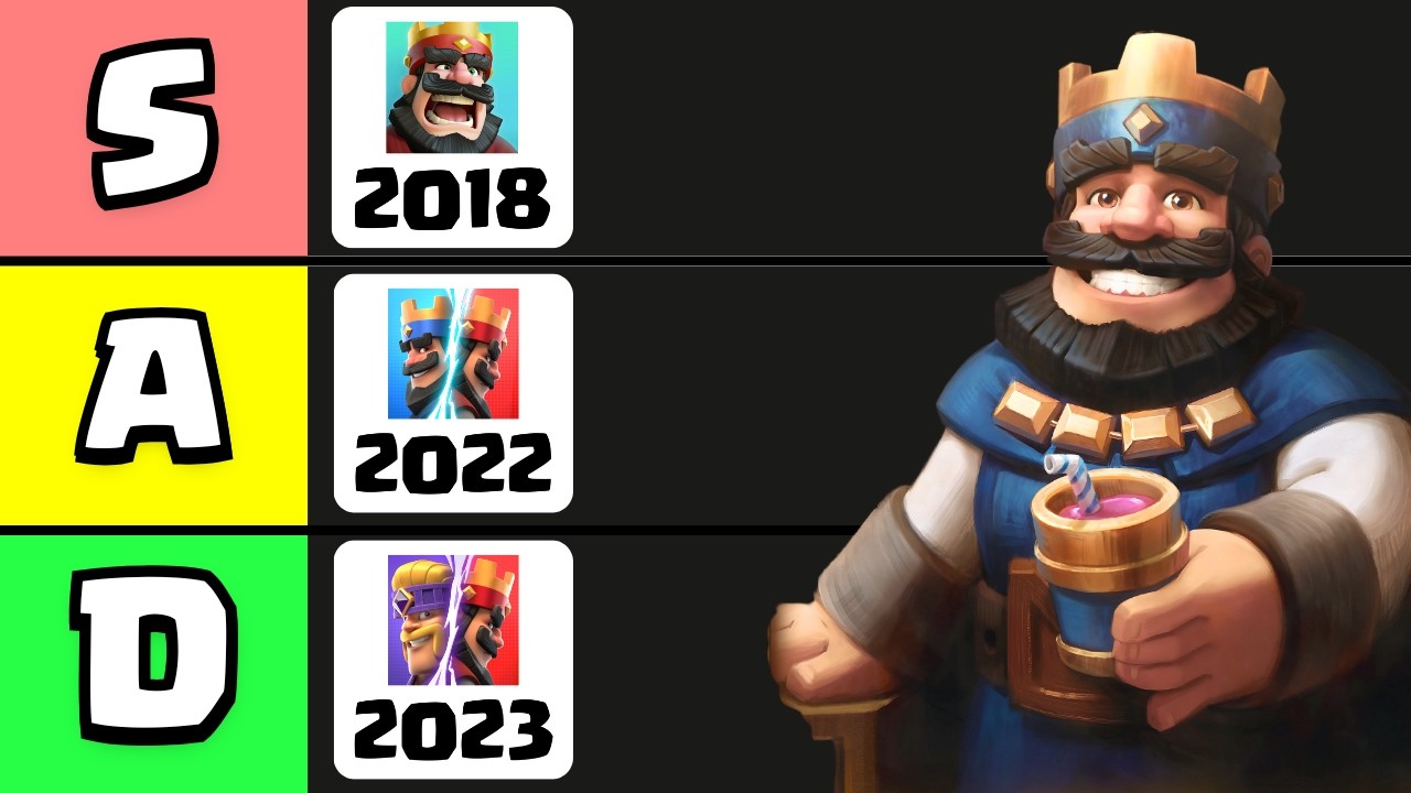 Every Year in Clash Royale RANKED