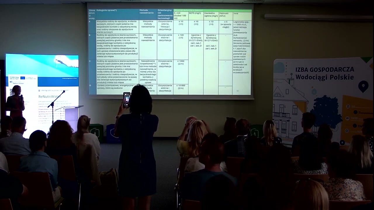 Zamiana ścieków w zasoby. Nowe perspektywy odzysku wody dla zrównoważonej przyszłości. –ReNutriWater