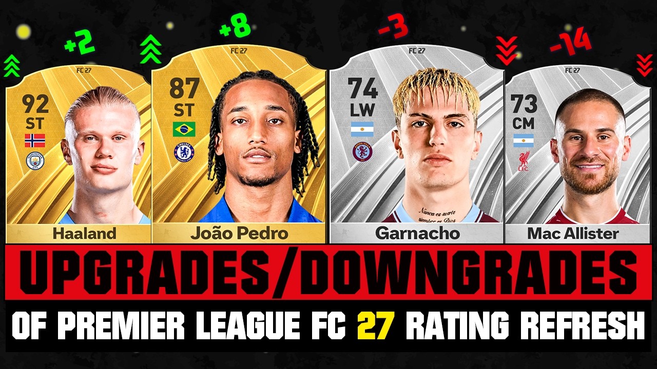 FIFA 27 | BIGGEST RATING UPGRADES & DOWNGRADES of Premier League IN FC 27! 😱🔥 ft. Haaland, Joao...