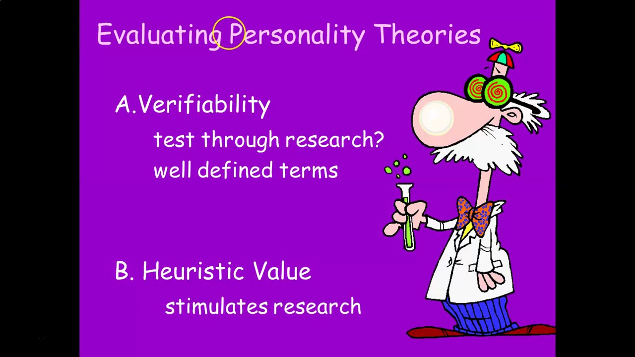 Psych 290 - Criteria to Evaluate Theories