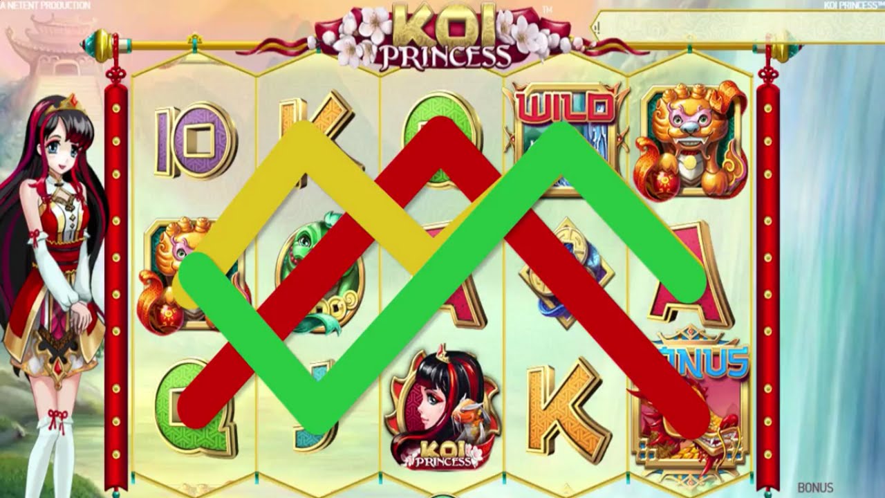 How Betting and Paylines Work In Online Slots