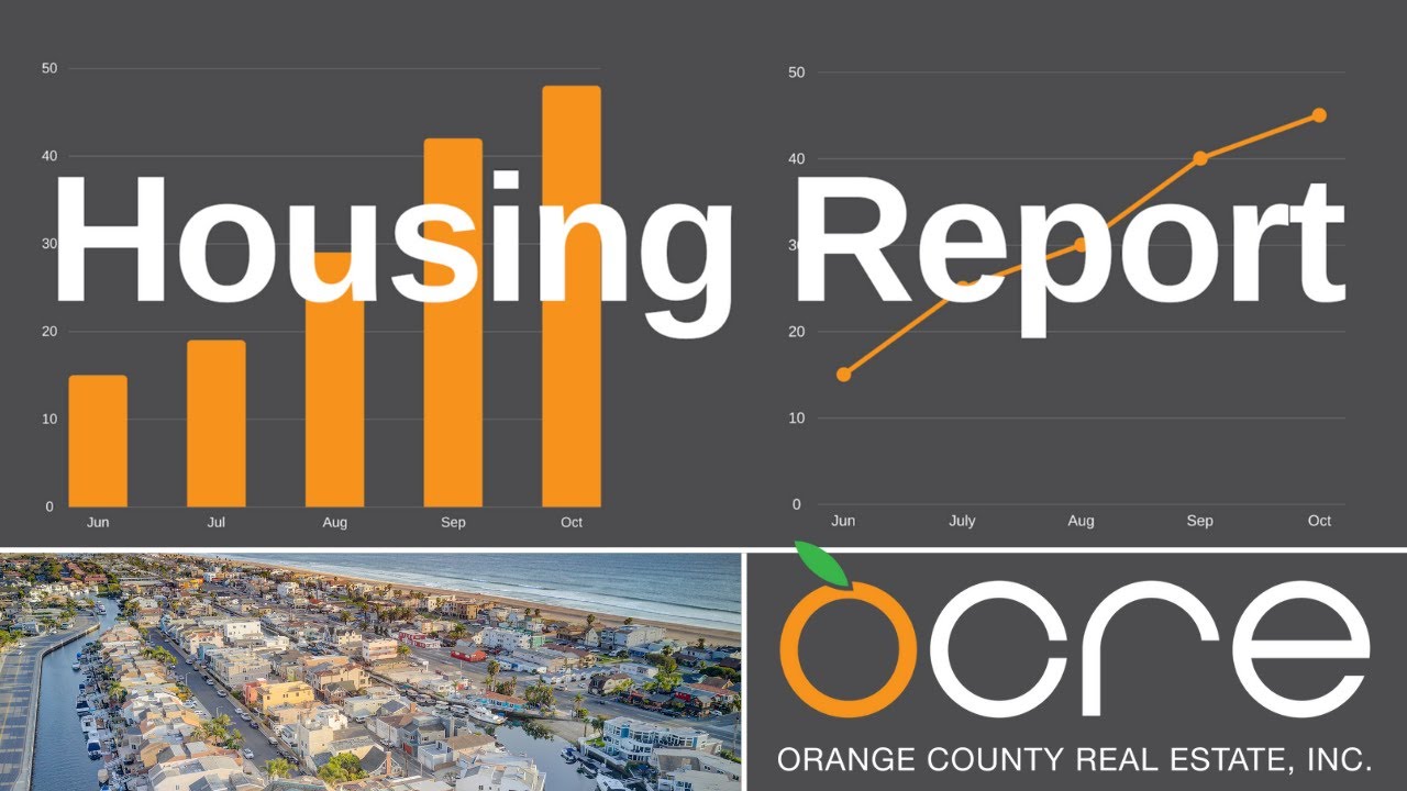 How has the Orange County Luxury home market changed in the last 3 months. Orange County housing.