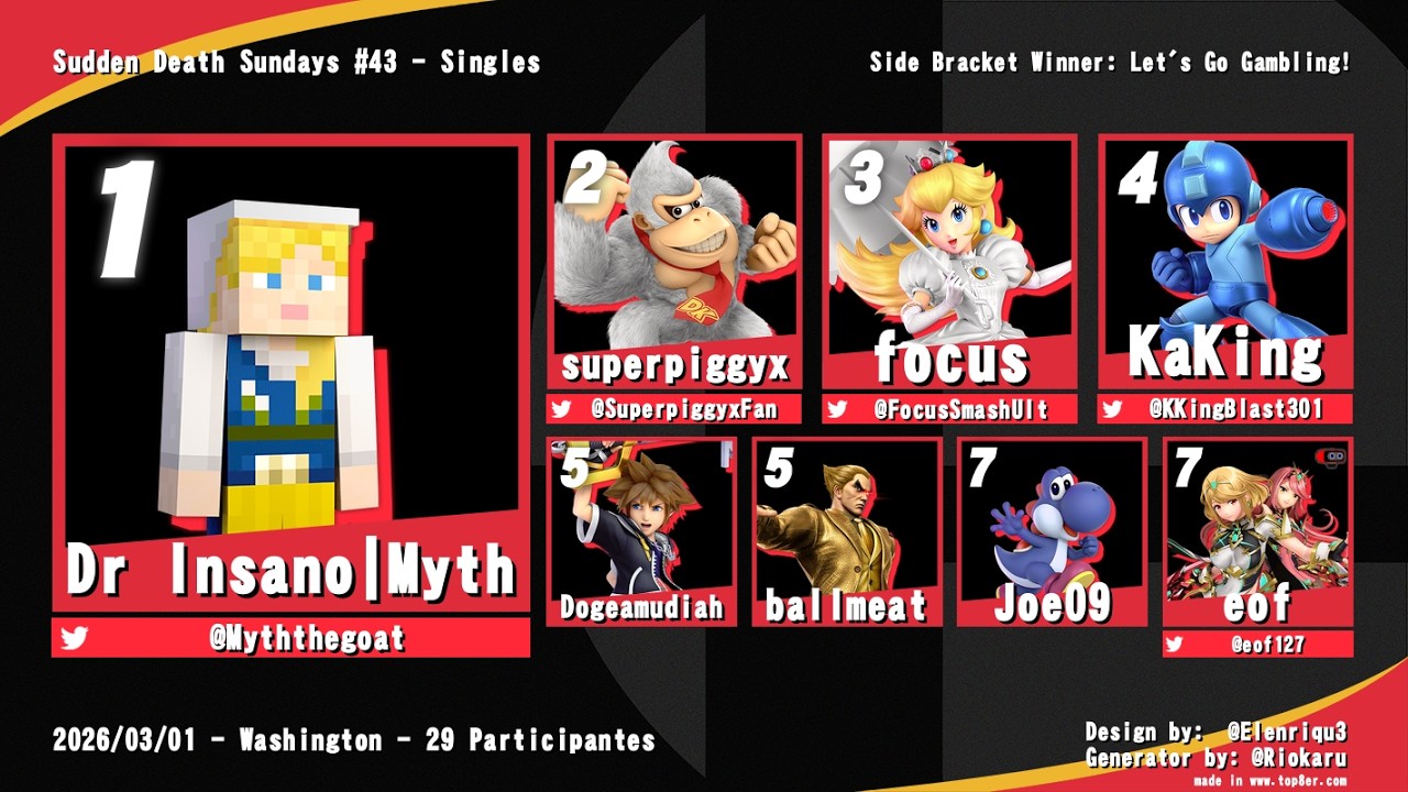 Sudden Death Sundays #43 (ft. Myth, superpiggyx, KaKing, focus, Soju Soulja, and more!)