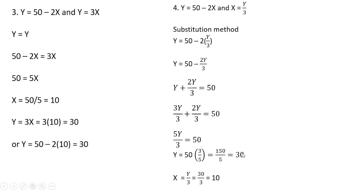 Mathematics for Business and Economics: Two Equations and Two Unknowns
