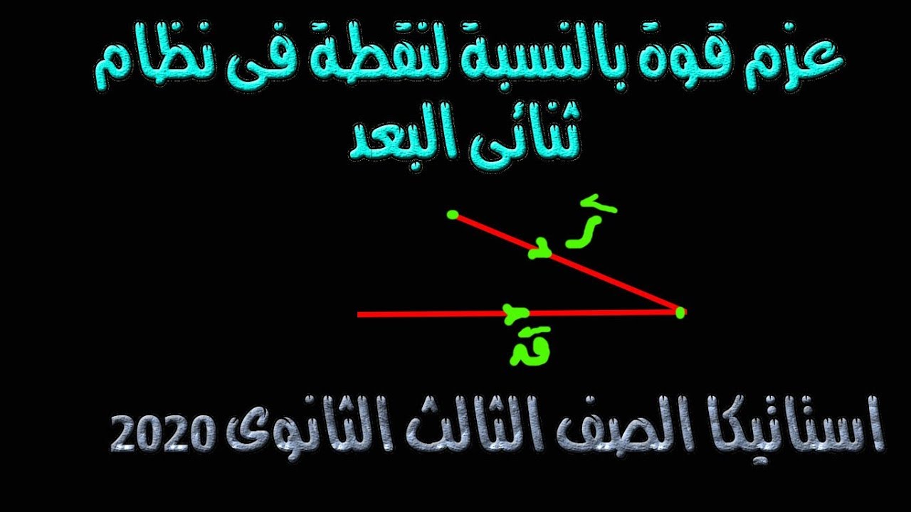 العزوم عزم قوة بالنسبة لنقطة (استاتيكا) الجزء الاول من الدرس الاول الوحدة الثانية ثالثة ثانوى 2020