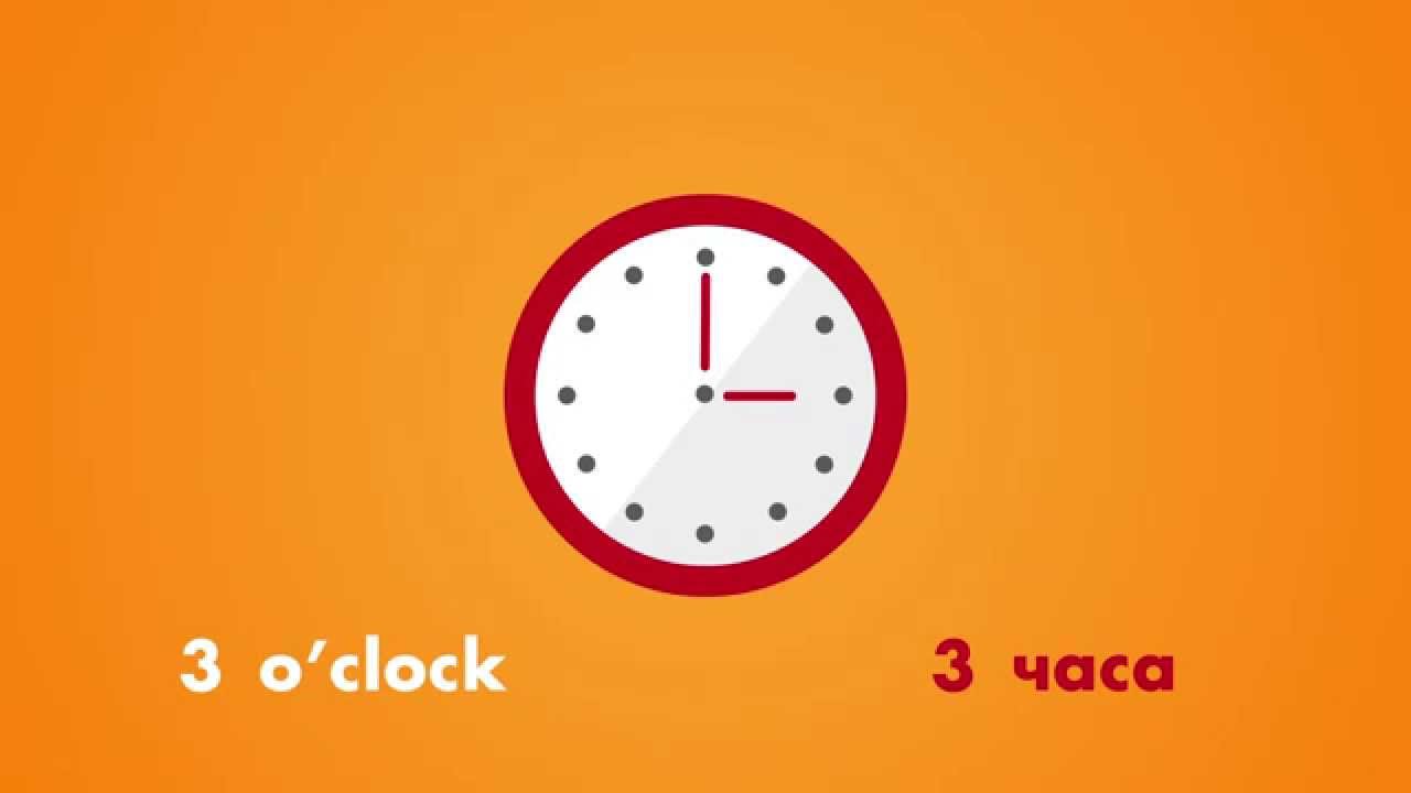 Telling the Time in Russian (Analogue) - Russian Lessons