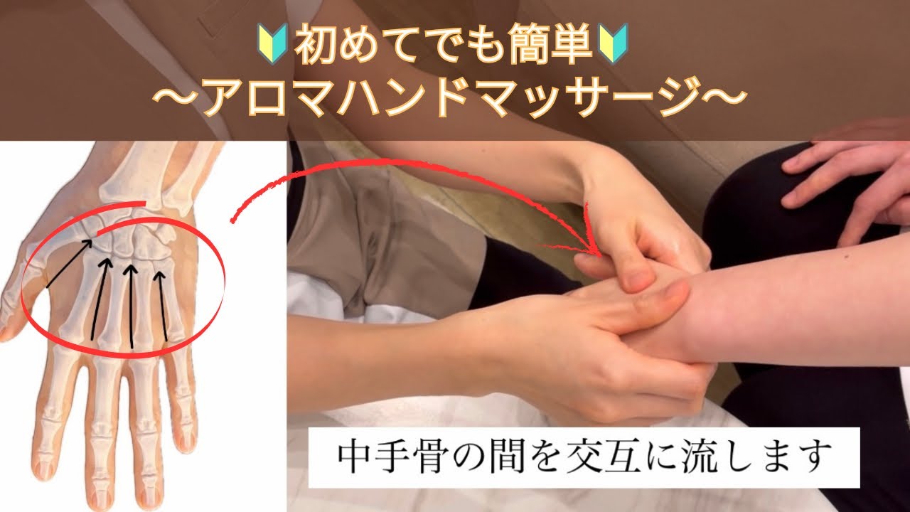 初めてでも簡単！癒しのアロマハンドマッサージ【アロマハンドトリートメント】解説