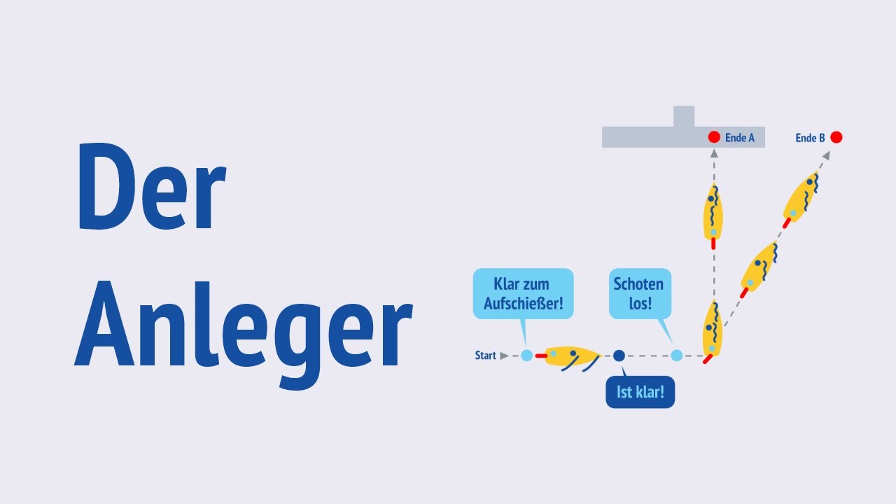 Der Anleger - SvSE Trainingsvideo