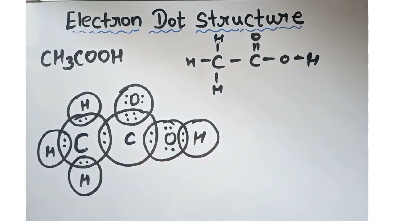 Trick to draw electron dot structure of ethanoic acid