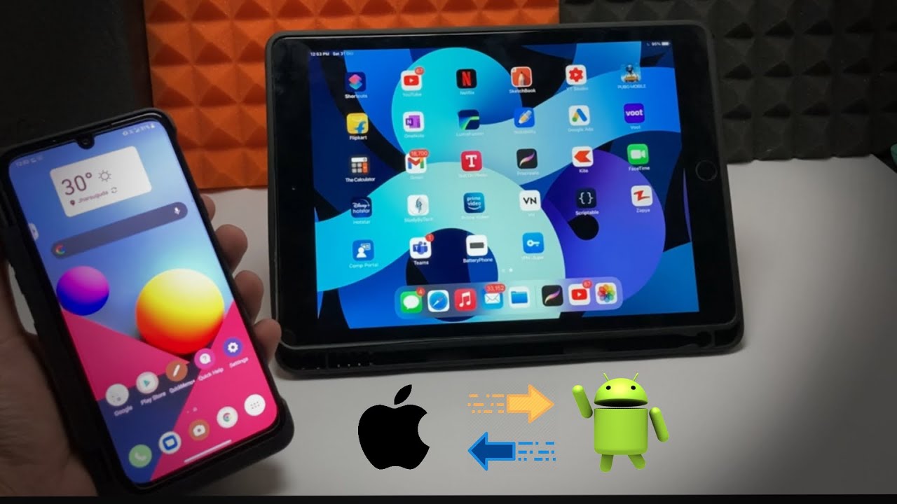 How to transfer data between iPad and Android