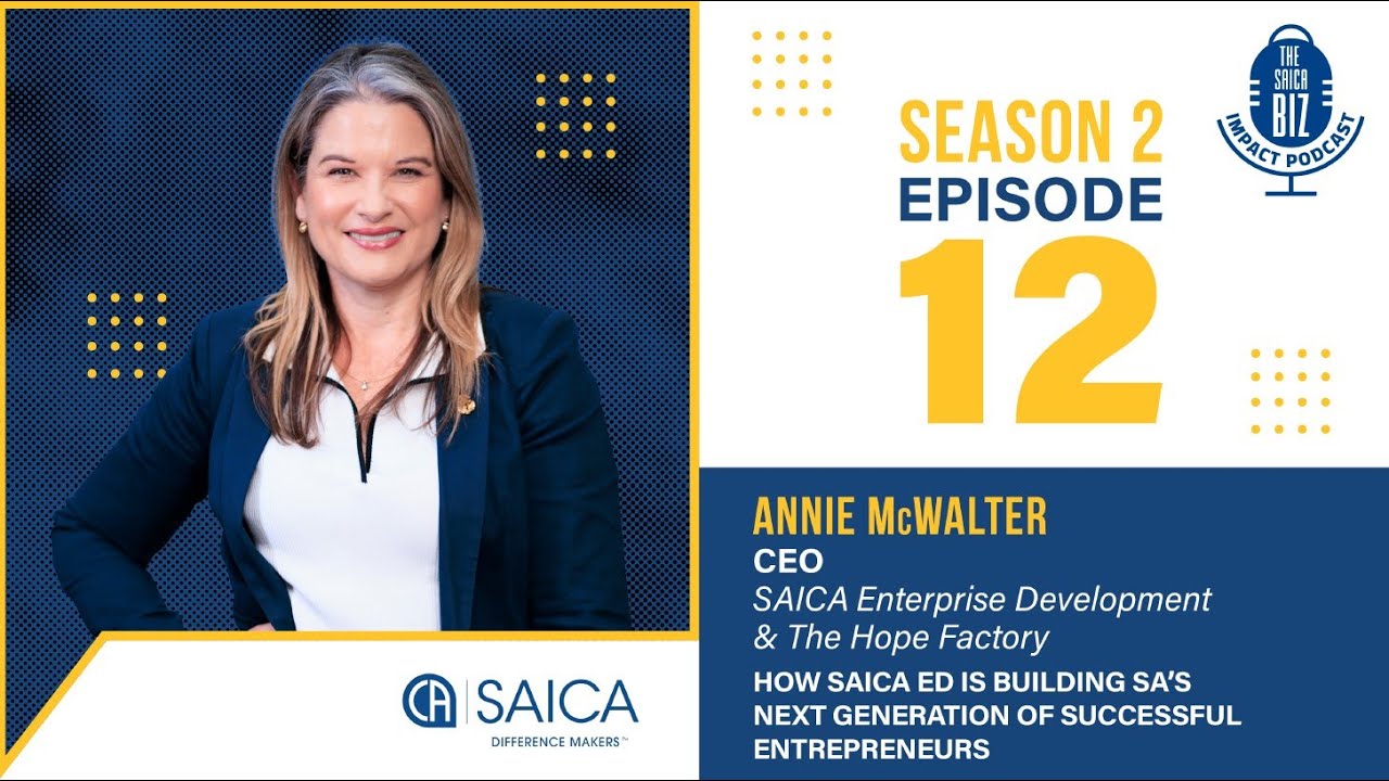Season 2: Episode 12 ~ It’s that shift from working in your business to working on your business