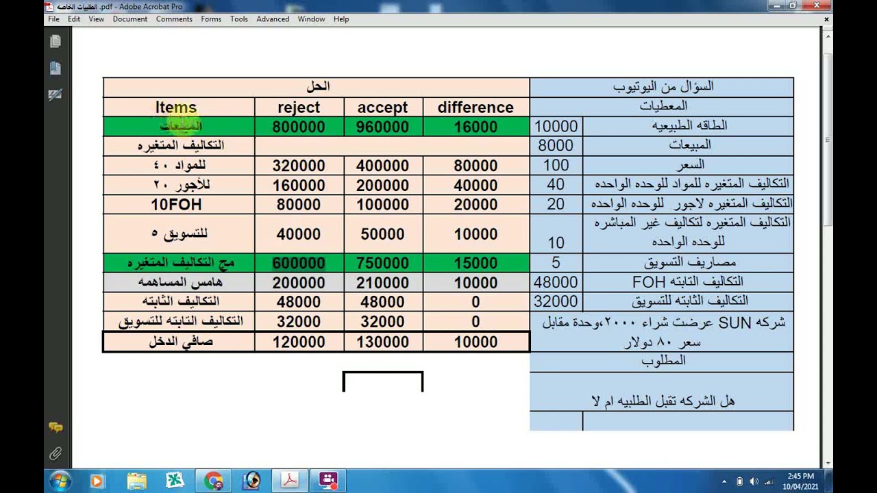 قرار قبول الطلبية الخاصة او رفضها ج2