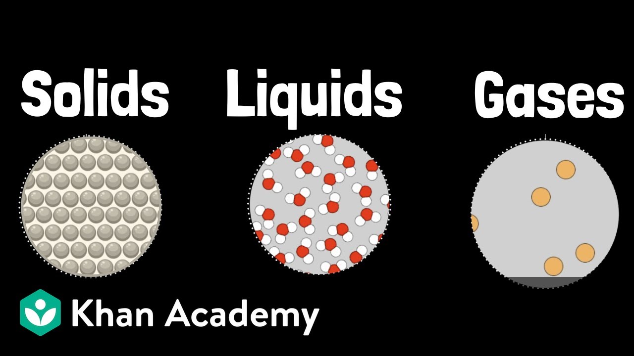 States of matter | Middle school chemistry | Khan Academy