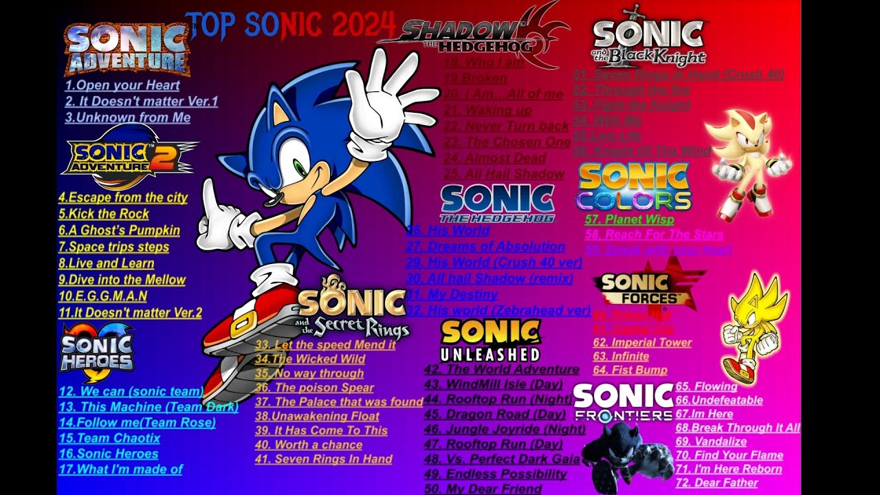 Top Sonic Songs 2024 | 5 HOURS of amazing Sonic/Shadow Music |Sonic OST