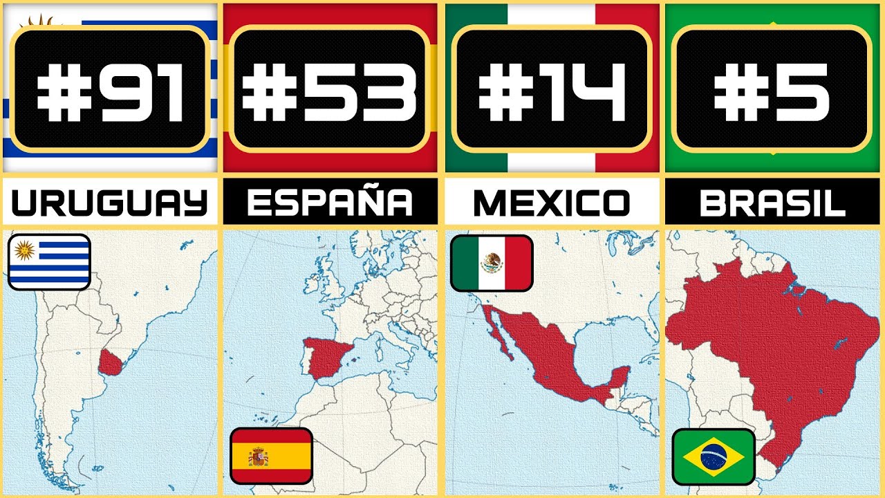 RANKING: Los PAÍSES y Territorios mas grandes del MUNDO por SUPERFICIE | 2022
