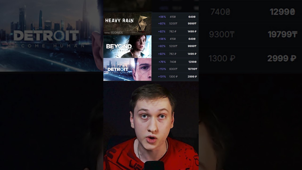 Игры Quantic Dream подорожали в Steam! 