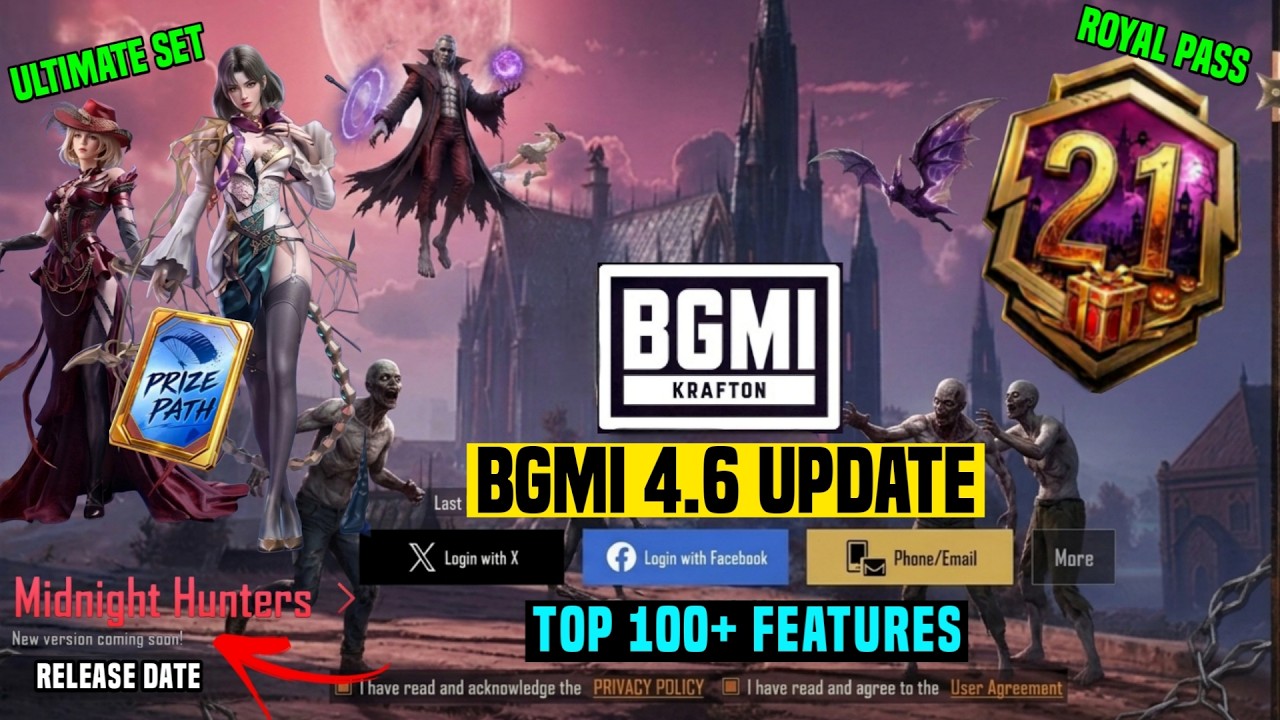BGMI 4.6 UPDATE RELEASE DATE / BGMI 4.6 ULTIMATE SET/ A21 ROYAL PASS REWARDS / NEXT PRIZE PATH HONOR