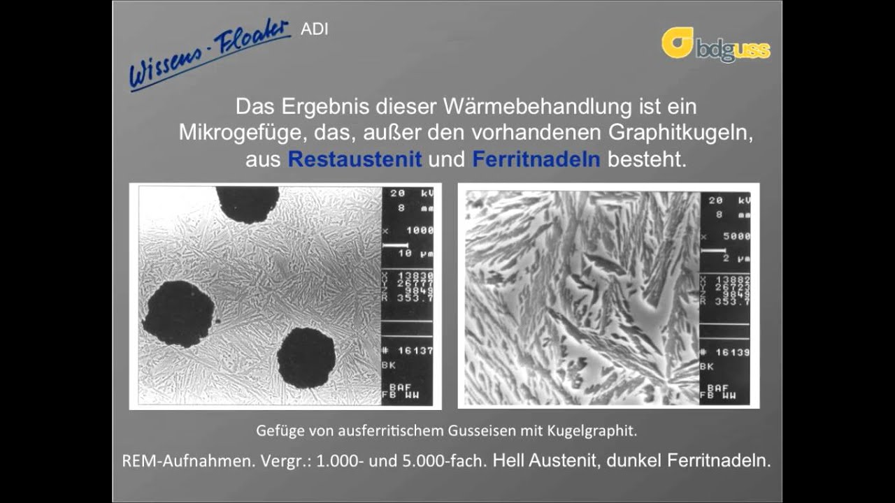 Gusseisen Kugelgraphit ADI - Wissensfloater 65