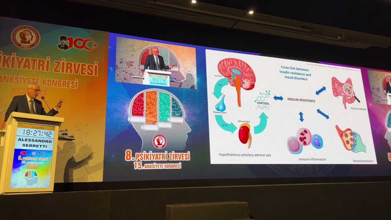 Insulin resistance and depression