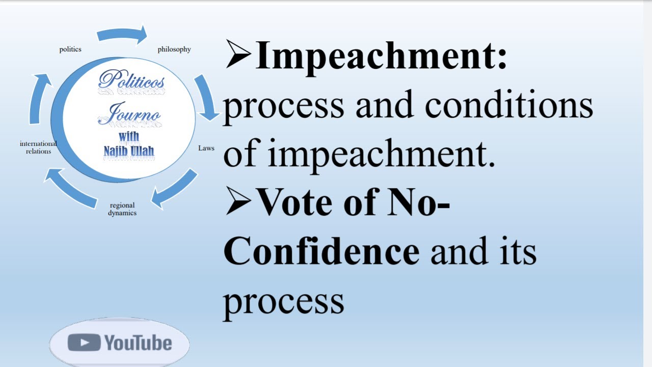 Methods to remove political leaders from office; Impeachment, Vote of No-Confidence and election.