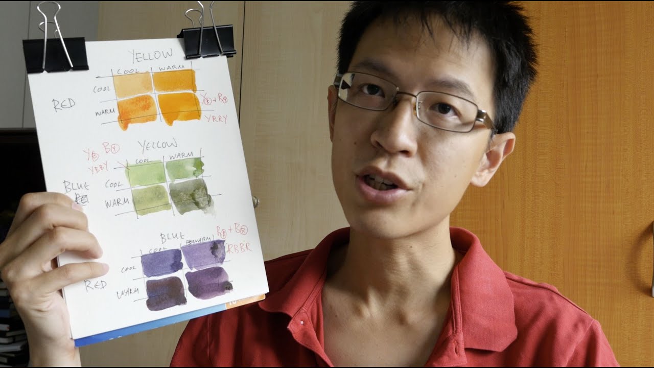 Watercolor Mixing with Color Temperature in Mind