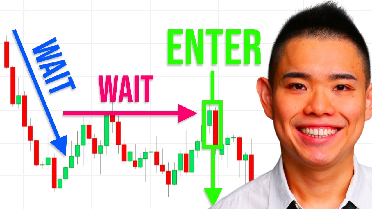 Профессиональные стратегии торговли Price Action для получения прибыли на бычьих и медвежьих рынках