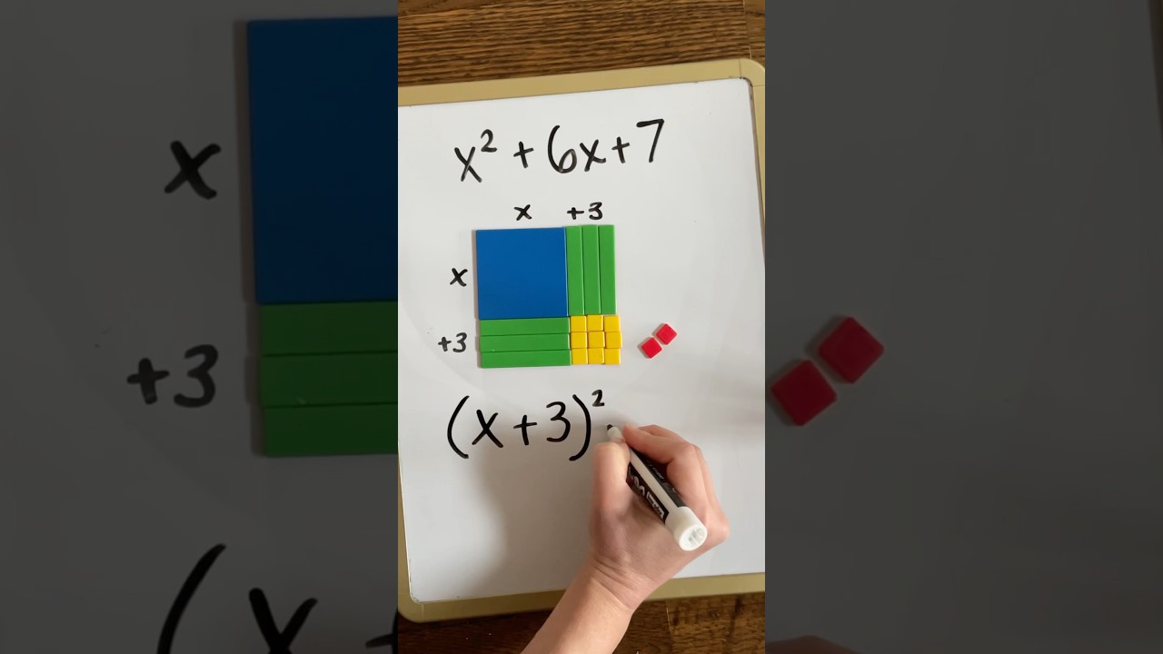 Complete the square using algebra tiles! It all makes sense!