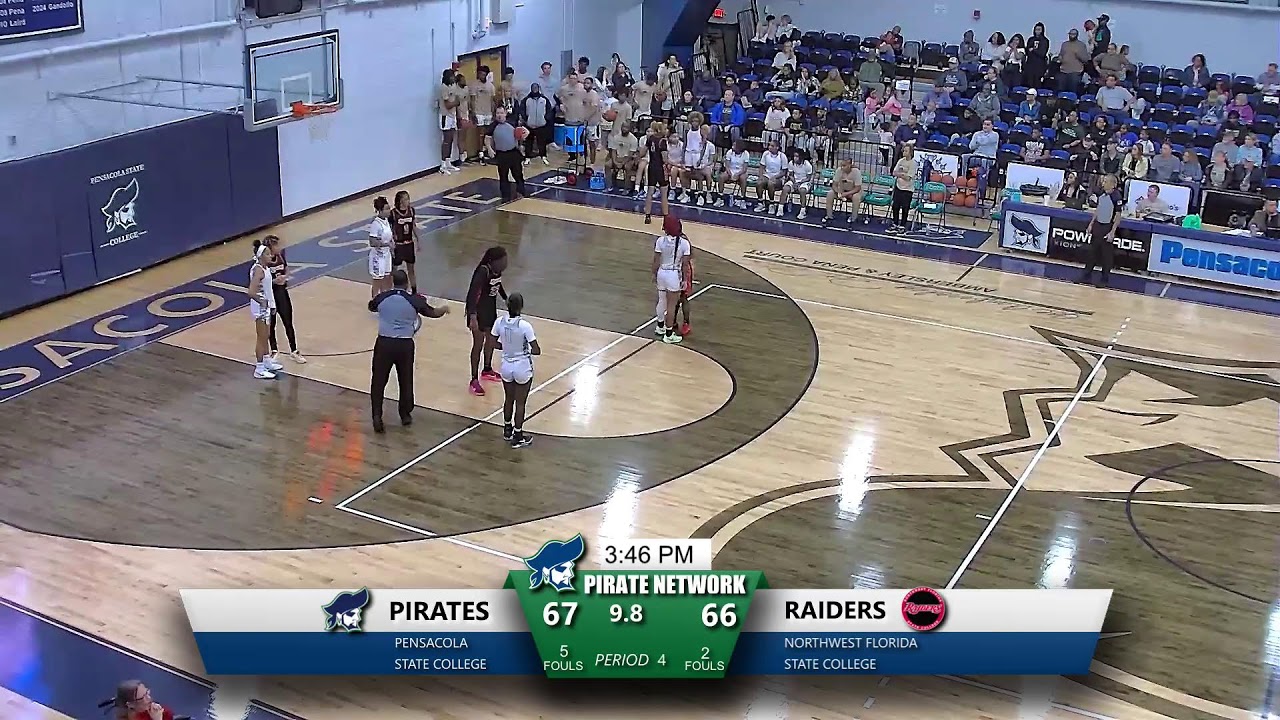 Pensacola State College Women's Basketball PSC vs Northwest Florida State College